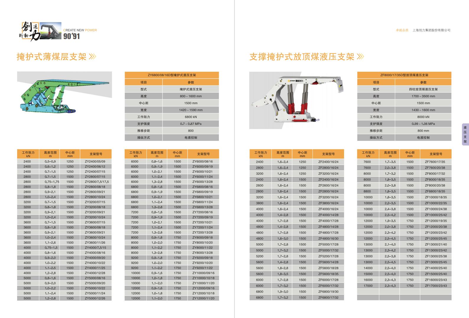 公(gōng)司宣傳(chuan)冊(圖47)